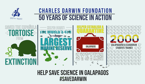 Save the Charles Darwin Foundation fundraiser graphic